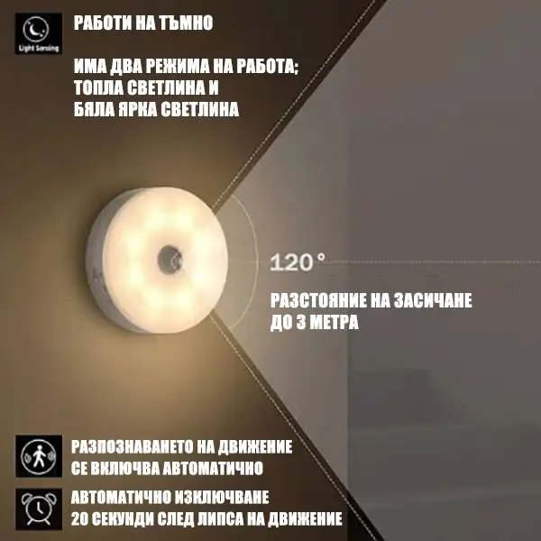 media 3915