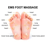 EMS масажор за крака – FOOTPAD®, ems masajor za kraka footpad