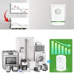 Устройство За Стабилизиране и Икономия На Ток - ENERGETKO®, ustroistvo za stabilizirane i ikonomiya na tok energetko