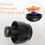 Въртящ Се Разпръсквач Със Стойка - HYDRASPRINK®, vartyasch se razpraskvach sas stoika hydrasprink
